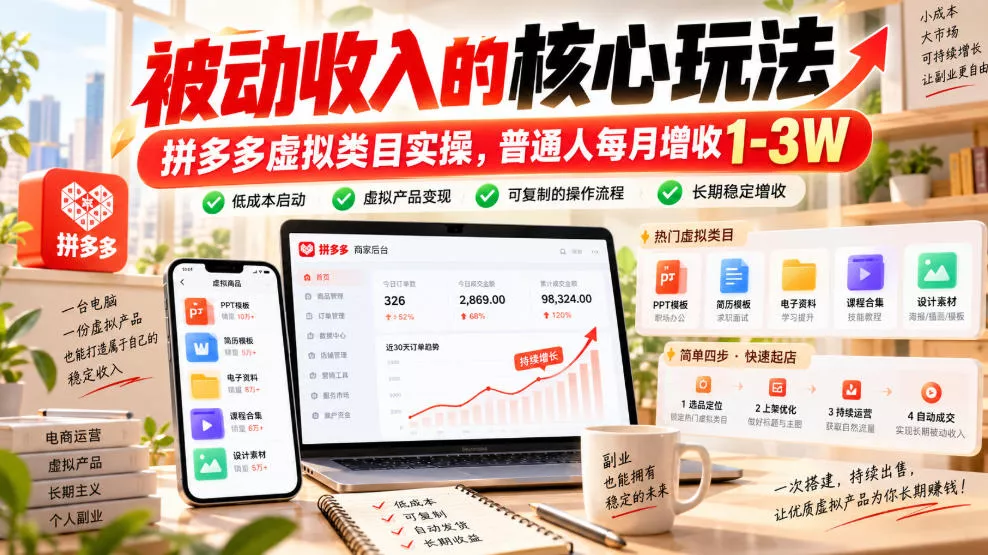 被动收入的核心玩法,拼多多虚拟类目实操,普通人每月增收1-3W【揭秘】祝你网--专注互联网创业.信息差副业研究拒绝割韭菜祝你网