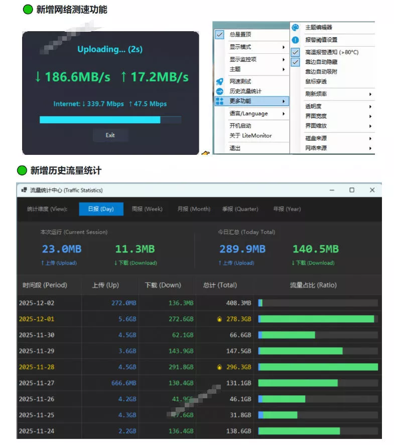 2626e0973ec3ef09f86e51ef6435eef4.webp Github超过3.3K Stars!电脑桌面硬件监控工具,界面好看又好用,实时CPU/GPU/网速实时显示LiteMonitor