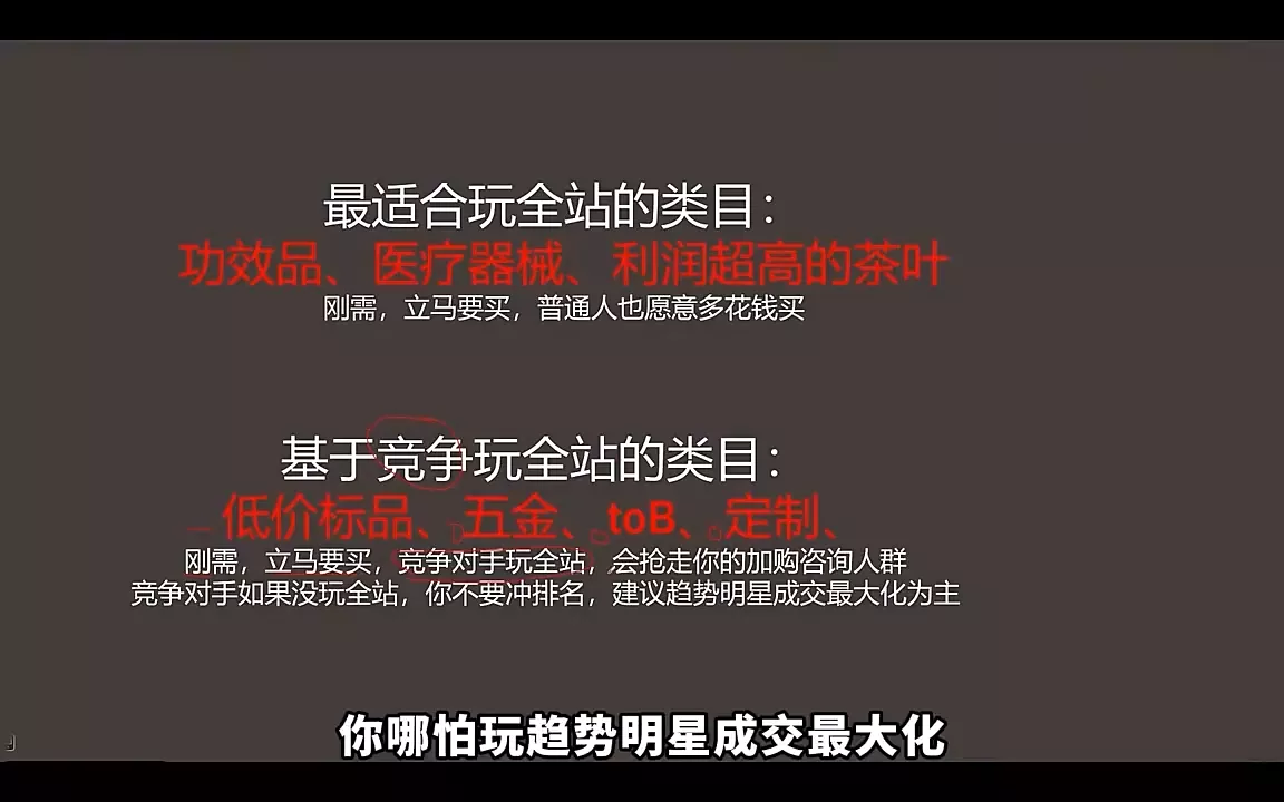 271d343b8c2eca2c28323331d14cdaec.webp 老衲·26年无界推广课