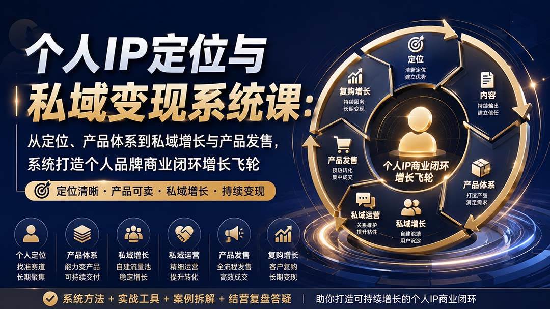 （20143期）个人IP定位与私域变现系统课：从定位、产品体系到私域增长与产品发售，系统打造个人品牌商业闭环增长飞轮祝你网--专注互联网创业.信息差副业研究拒绝割韭菜祝你网