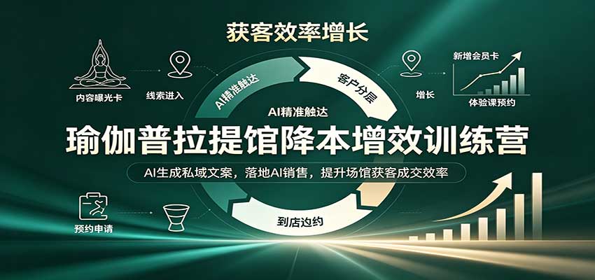 2d116dc5078f00e0cf0118300ff16f8e.jpeg 瑜伽普拉提馆降本增效训练营:AI生成私域文案,落地AI销售,提升场馆获客成交效率