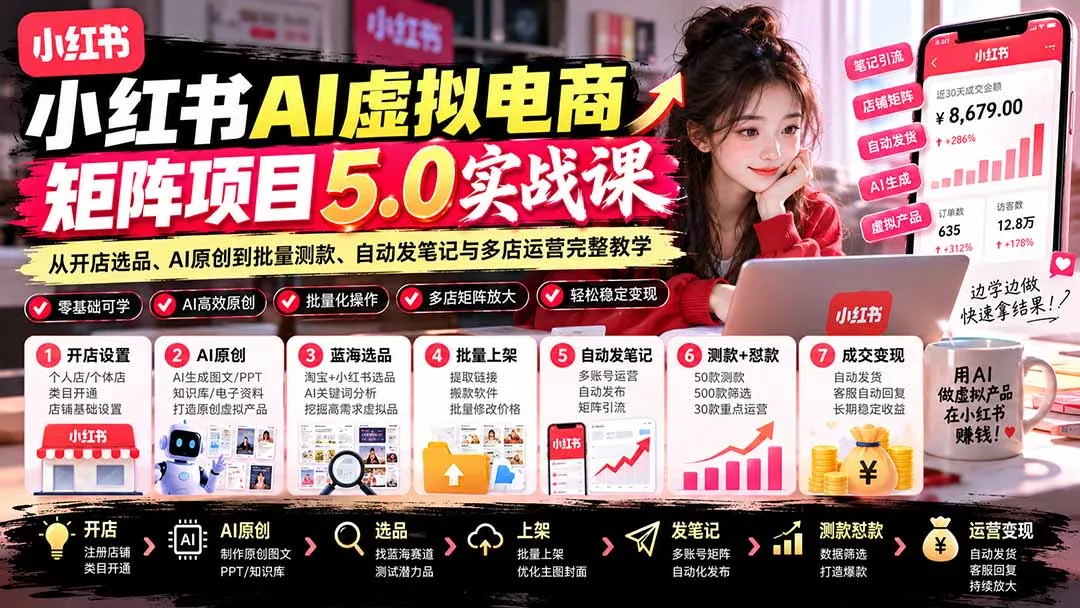 2d1768b6b66e7845659443e8f7d16535.webp 小红书AI虚拟电商矩阵5.0实战课:从开店选品、AI原创到批量测款、自动发笔记与多店运营完整教学