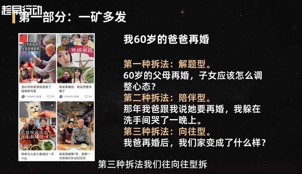 2e43ddbd05bd7b3f07c142b485dcaf9d.jpeg (19332期)2026小红书爆款实战营:15天系统特训|精准账号定位|黄金内容结构|成套素材公式落地教程