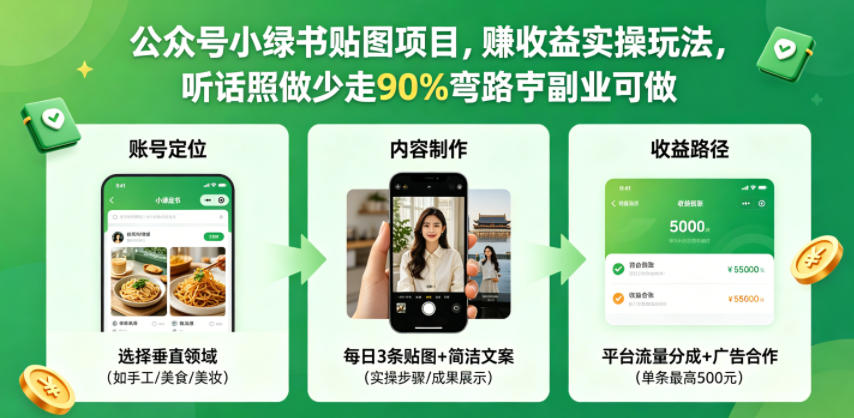 公众号小绿书贴图项目,赚收益实操玩法,听话照听话照少走90%弯路丨副业可做祝你网--专注互联网创业.信息差副业研究拒绝割韭菜祝你网