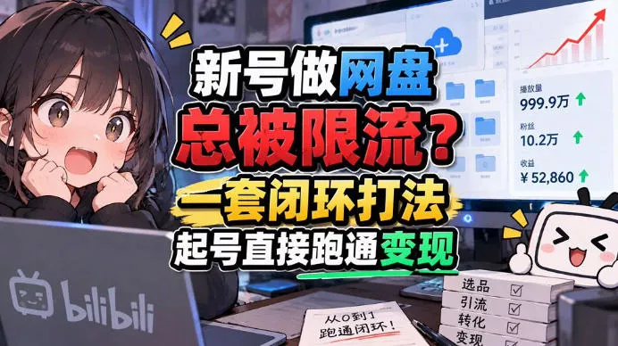 网盘拉新SOP：小白前期宝典，每一步都有明确动作，几千测试出来的打法，全程不限流祝你网--专注互联网创业.信息差副业研究拒绝割韭菜祝你网