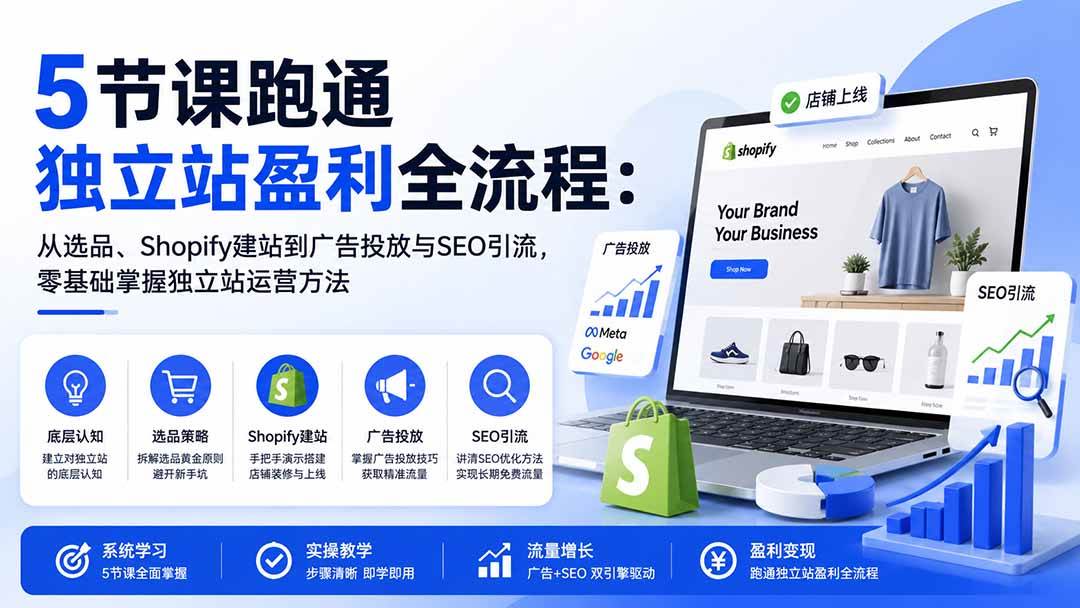 (20316期)5节课跑通独立站盈利全流程:从选品、Shopify建站到广告投放与SEO引流,零基础掌握独立站运营方法祝你网--专注互联网创业.信息差副业研究拒绝割韭菜祝你网