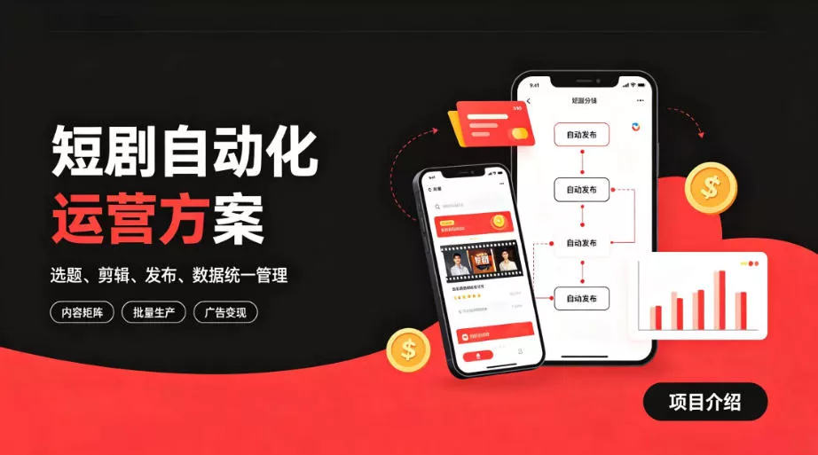 快手全自动短剧矩阵项目|自动化分发,流量持续变现【揭秘】祝你网--专注互联网创业.信息差副业研究拒绝割韭菜祝你网