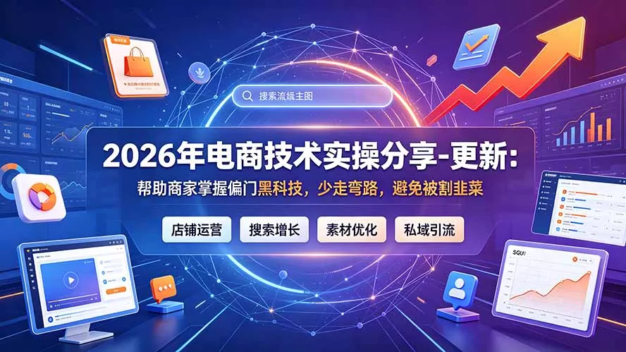 2026年电商技术实操分享-更新9月:帮助商家掌握偏门黑科技,少走弯路,避免被割韭菜祝你网--专注互联网创业.信息差副业研究拒绝割韭菜祝你网