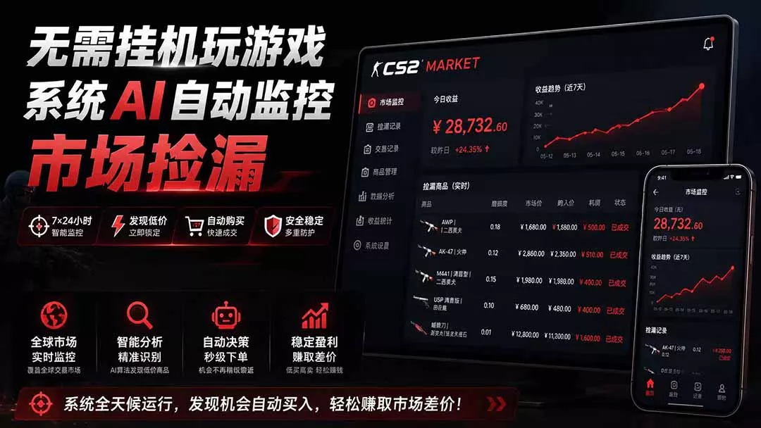 系统AI自动监控市场捡漏,不用玩游戏|只需要一部手机|支持任何形式数据验证祝你网--专注互联网创业.信息差副业研究拒绝割韭菜祝你网
