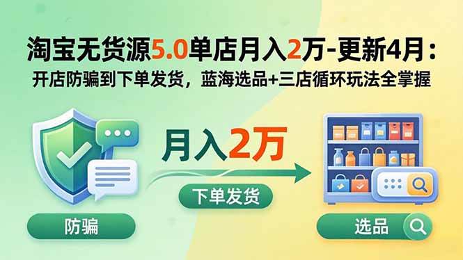 335ee4c63bff4614d6ea5f0efa8d581d.jpeg (19683期)淘宝无货源5.0单店月入2万-更新2026:开店防骗到下单发货,蓝海选品+三店循环玩法全掌握