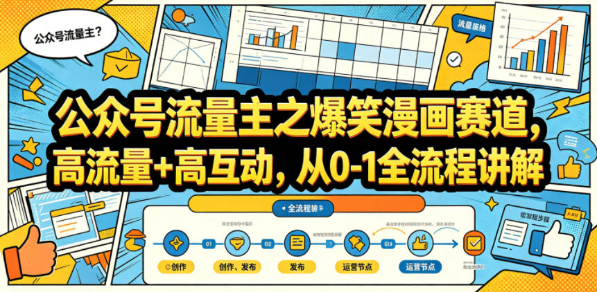 公众号流量主之爆笑漫画赛道，高流量+高互动，从0-1全流程讲解祝你网--专注互联网创业.信息差副业研究拒绝割韭菜祝你网