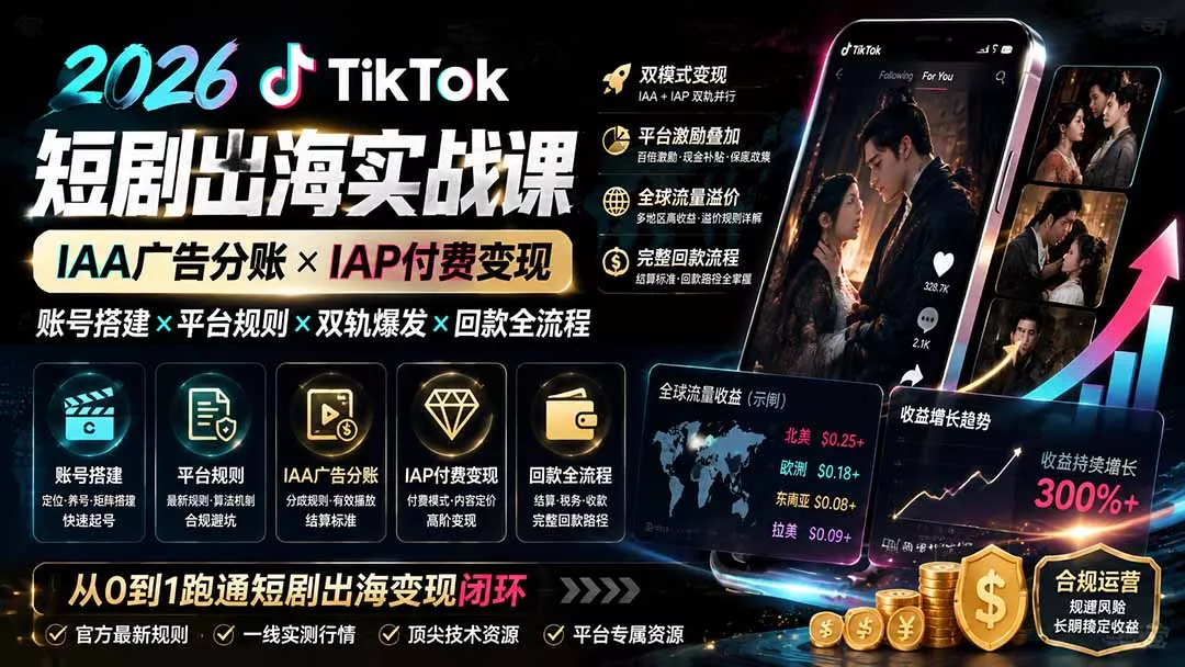 2026TikTok短剧出海实战课:IAA广告分账×IAP付费变现×账号搭建×平台规则×双轨爆发×回款全流程祝你网--专注互联网创业.信息差副业研究拒绝割韭菜祝你网
