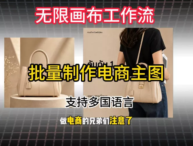 3626230c8f417c90b151f439e9c77401.webp 批量复刻电商爆款主图工作流搭建教学,批量下载,支持多国语言,不管是国内电商还是跨境店群都能用