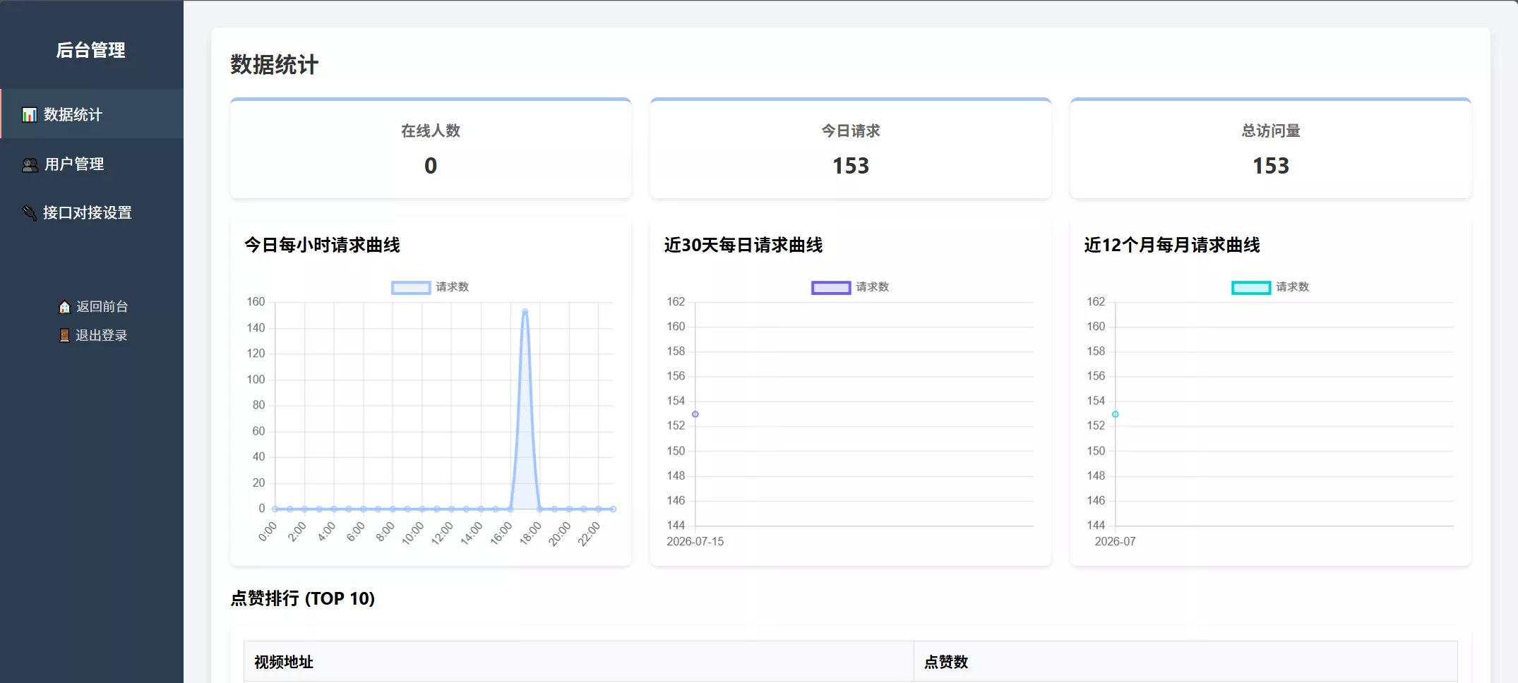 36b7dc17e33fe488ccd6b2df846313ab.webp 随机小姐姐美女热舞源码 v6.0版本
