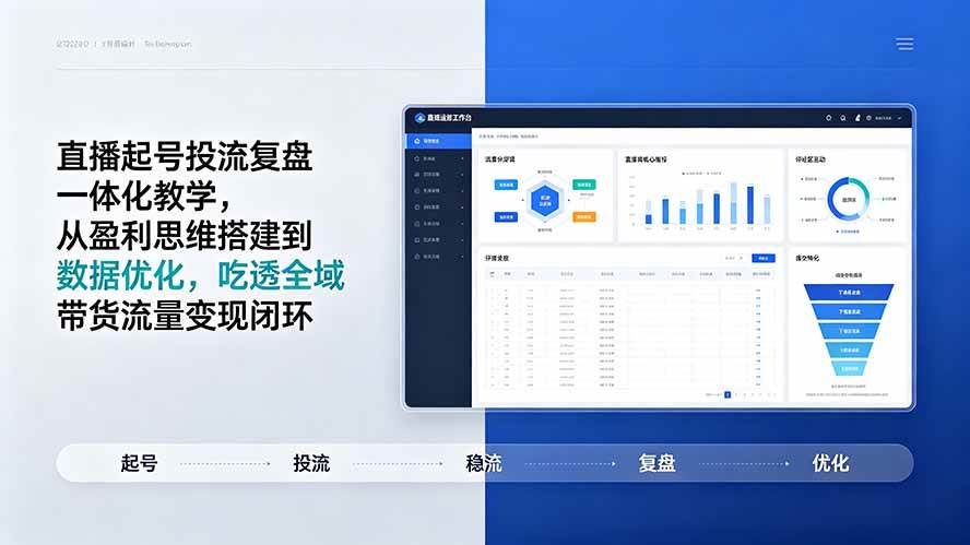 （19241期）直播起号投流复盘一体化教学，从盈利思维搭建到数据优化，吃透全域带货流量变现闭环祝你网--专注互联网创业.信息差副业研究拒绝割韭菜祝你网