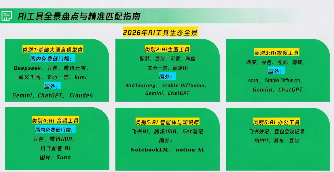 38637fc073d6f5d70411237ec06abaf5.webp 卡修老师·【策划+Ai】2.0版 借助Ai完成高质量策划方案