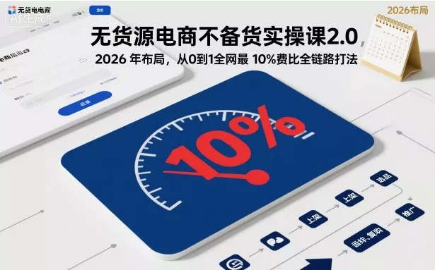 38c5cb3238f174586d4d18b04a76e655.webp 无货源电商不备货实操课2.0,2026年布局,从0到1全网最低10%费比全链路打法【更新26年6月16日】