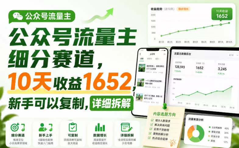公众号流量主细分赛道，10天收益1652，新手可以复制，详细拆解祝你网--专注互联网创业.信息差副业研究拒绝割韭菜祝你网
