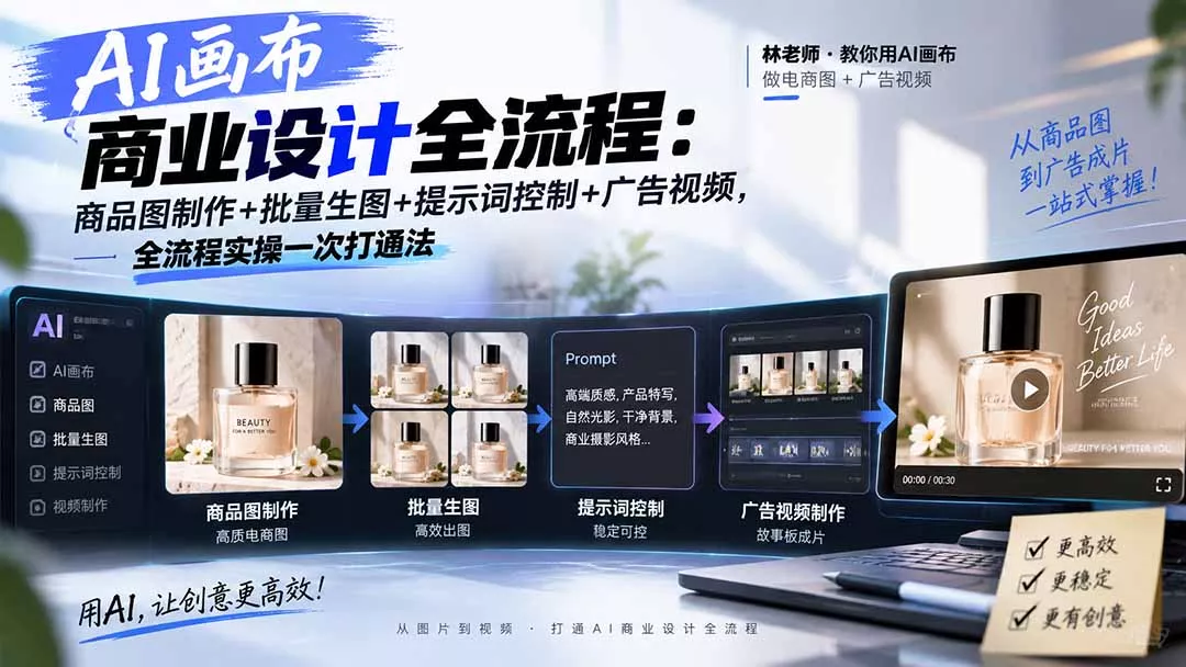 AI画布商业设计全流程:商品图制作+批量生图+提示词控制+广告视频,全流程实操一次打通法祝你网--专注互联网创业.信息差副业研究拒绝割韭菜祝你网
