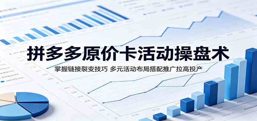 拼多多原价卡活动操盘术：掌握链接裂变技巧，多元活动布局搭配推广拉高投产祝你网--专注互联网创业.信息差副业研究拒绝割韭菜祝你网