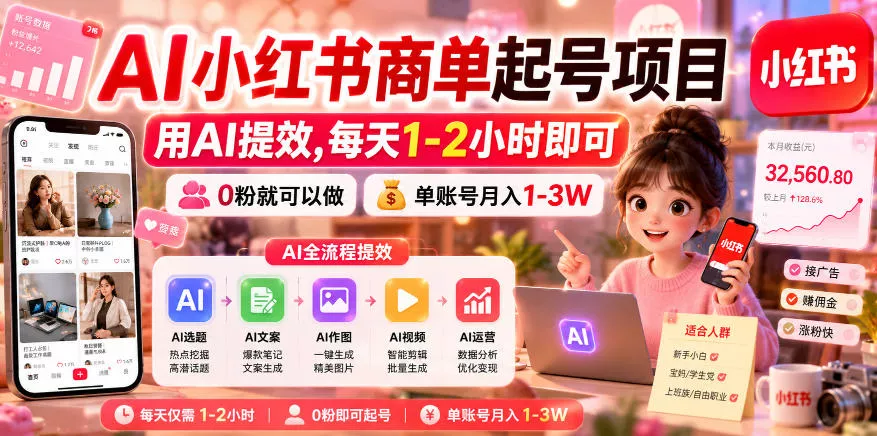 AI小红书商单起号项目,用AI提效,每天1-2小时即可,0粉就可以做,单账号月入1-3W祝你网--专注互联网创业.信息差副业研究拒绝割韭菜祝你网