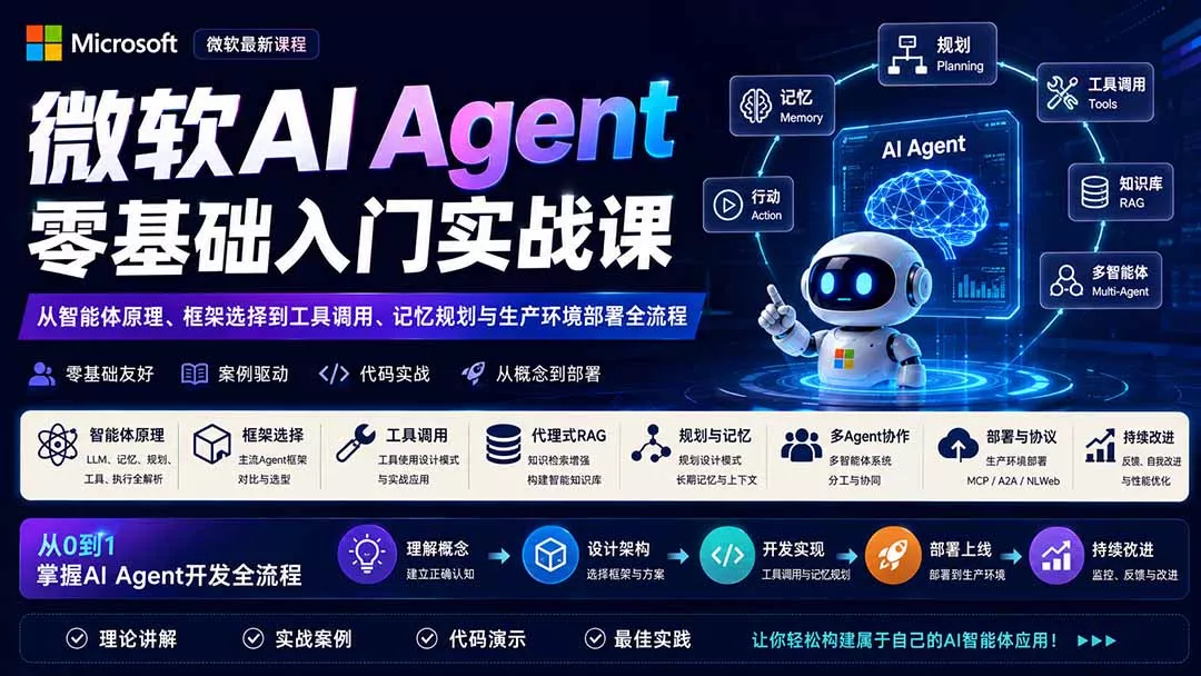 3f80c1f0a7574af684be7bdc542bbf92.webp 微软AI Agent零基础入门实战课:从智能体原理、框架选择到工具调用、记忆规划与生产环境部署全流程