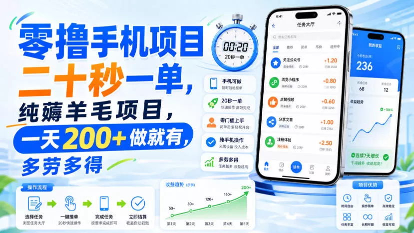 412bc07870b627be2e90d0b67a5a4382.webp 零撸手机项目,二十秒一单,纯薅羊毛项目,一天200+做就有,多劳多得【揭秘】
