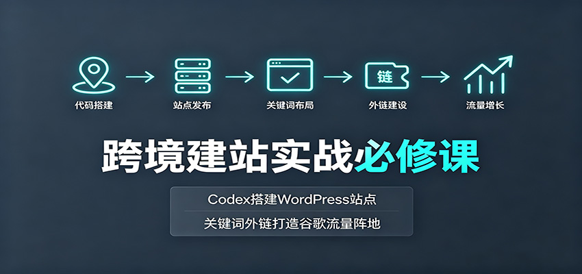 412f97703372430869e524a38df0a951.jpeg 跨境建站实战必修课:Codex搭建WordPress站点,关键词外链打造谷歌流量阵地