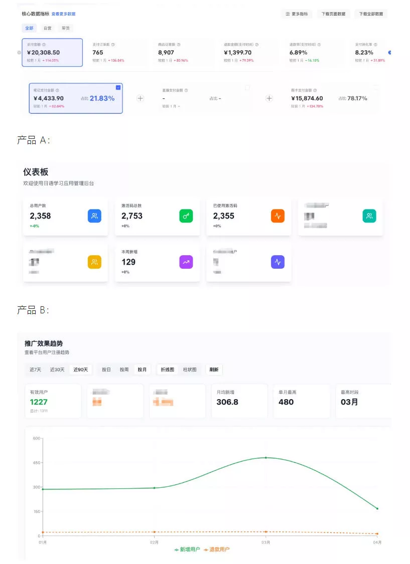 416ee3c8e1acd35a7d3fcc645d19d24b.webp AI产品实战变现课,不用懂代码,30天做出一个能賺钱的小产品,打造个人长期AI副业资产