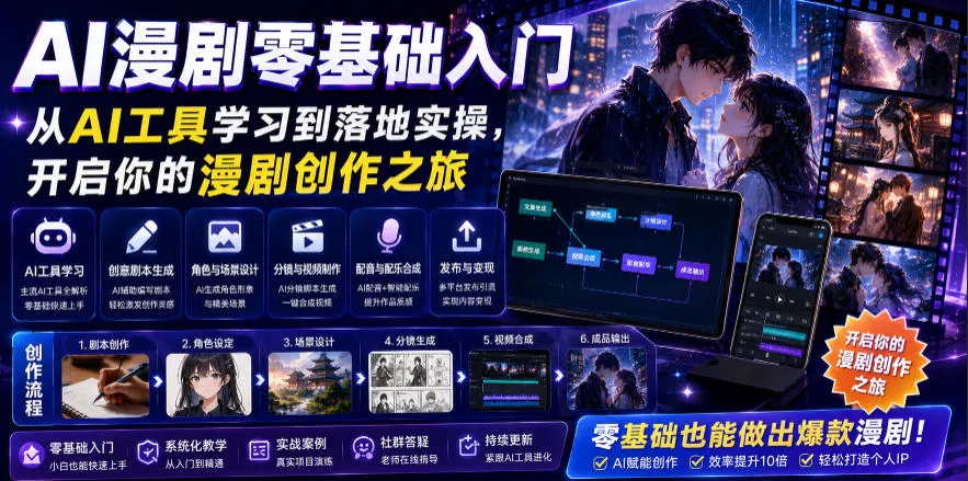 AI漫剧零基础入门,从AI工具学习到落地实操,开启你的漫剧创作之旅祝你网--专注互联网创业.信息差副业研究拒绝割韭菜祝你网