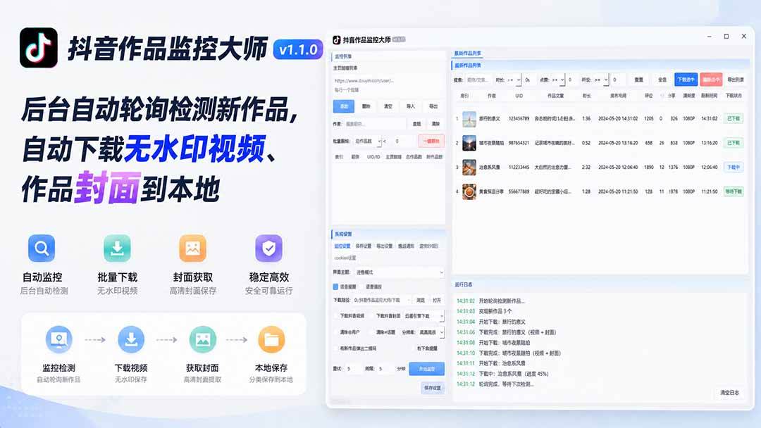 (19793期)抖音作品监控大师v1.1.0:后台自动轮询检测新作品,自动下载无水印视频、作品封面到本地祝你网--专注互联网创业.信息差副业研究拒绝割韭菜祝你网