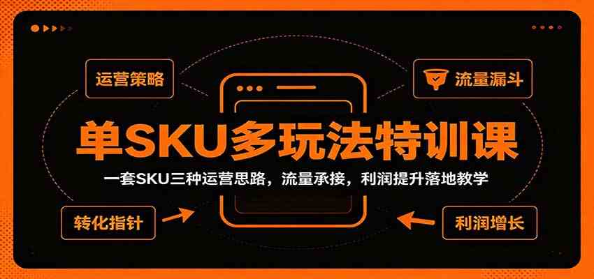 单SKU多玩法特训课:一套SKU三种运营思路,流量承接,利润提升落地教学祝你网--专注互联网创业.信息差副业研究拒绝割韭菜祝你网