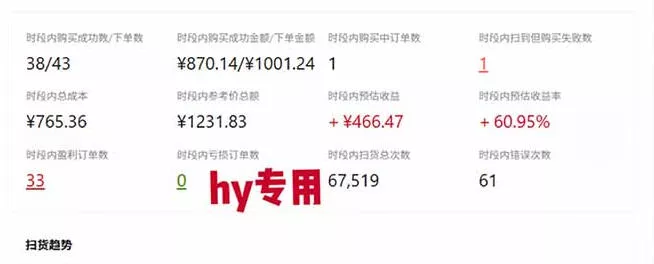 三款长期稳定AI自动化游戏，日入1k，毫无保留的全部教给你！【揭秘】