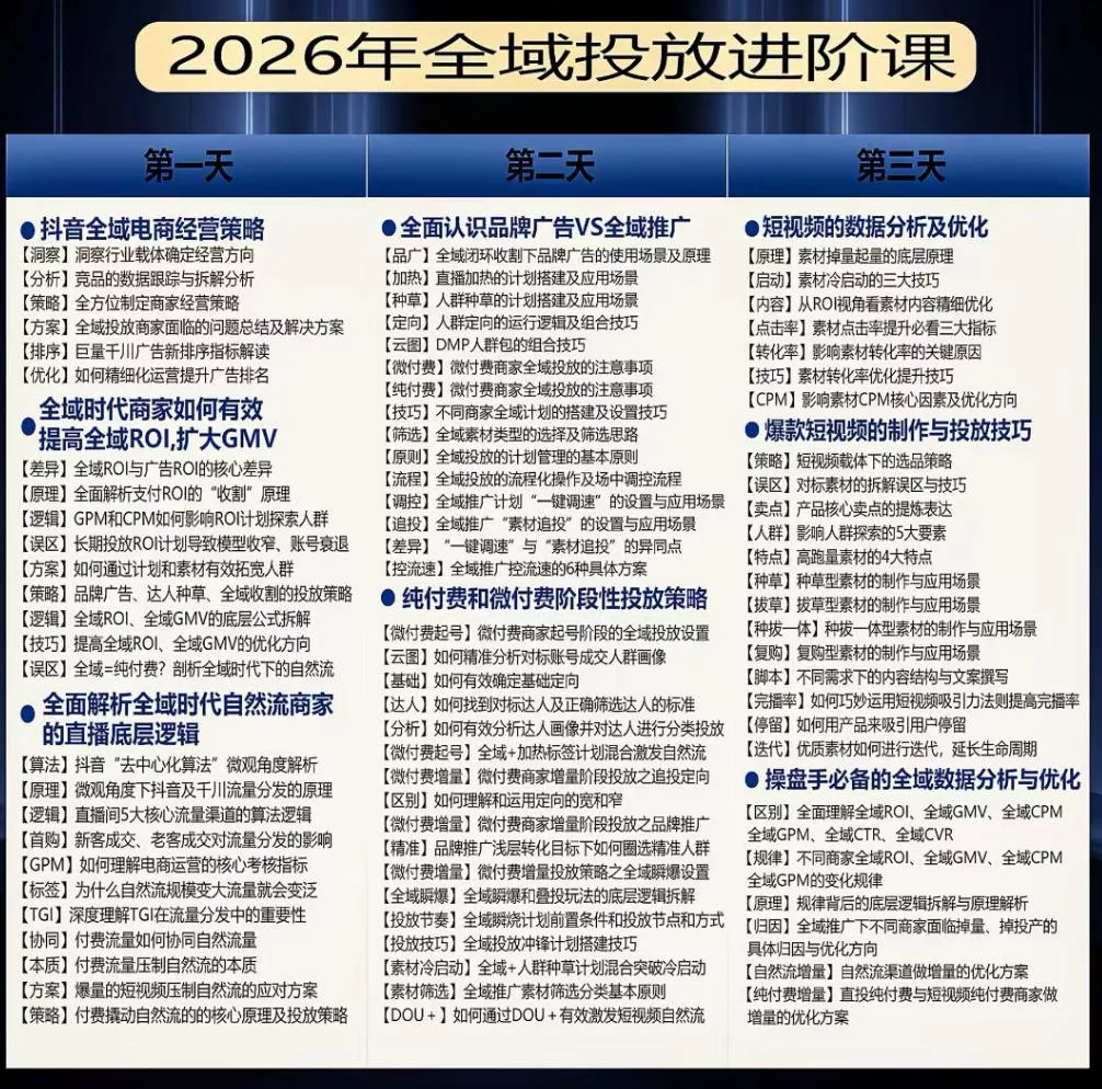 48f94e1df6ded1cc575772474e3e116a.webp 千川扫地僧2026抖音全域投放进阶课,少走弯路·快速起量·掌控增长,6月12-14号杭州线下课
