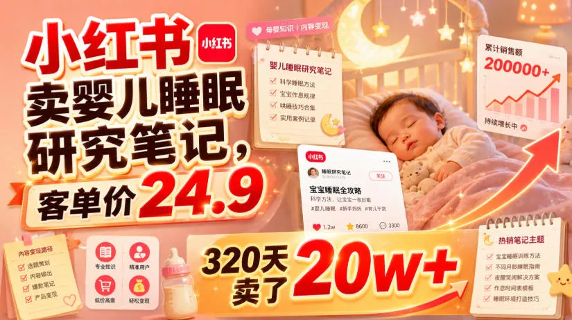 小红书卖婴儿睡眠研究笔记,客单价24.9,320天卖了20w+祝你网--专注互联网创业.信息差副业研究拒绝割韭菜祝你网