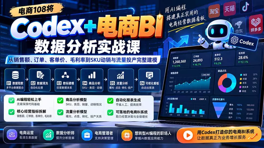 Codex+电商BI数据分析实战课-更新:从销售额、订单、客单价、毛利率到SKU动销与流量投产完整建模祝你网--专注互联网创业.信息差副业研究拒绝割韭菜祝你网
