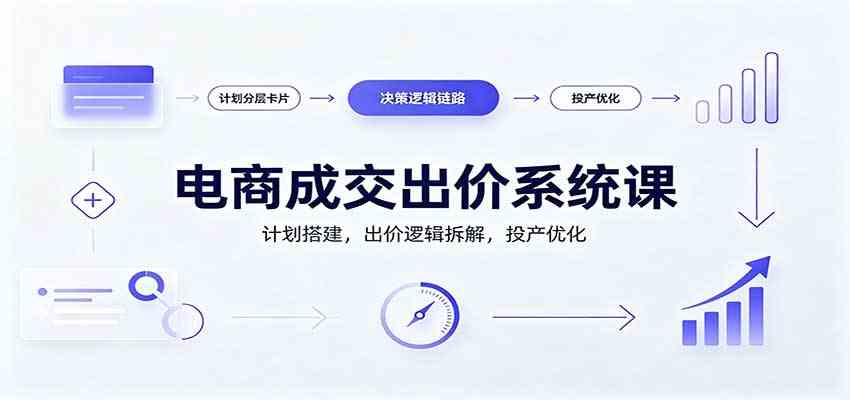 电商成交出价系统课:计划搭建,出价逻辑拆解,投产优化祝你网--专注互联网创业.信息差副业研究拒绝割韭菜祝你网