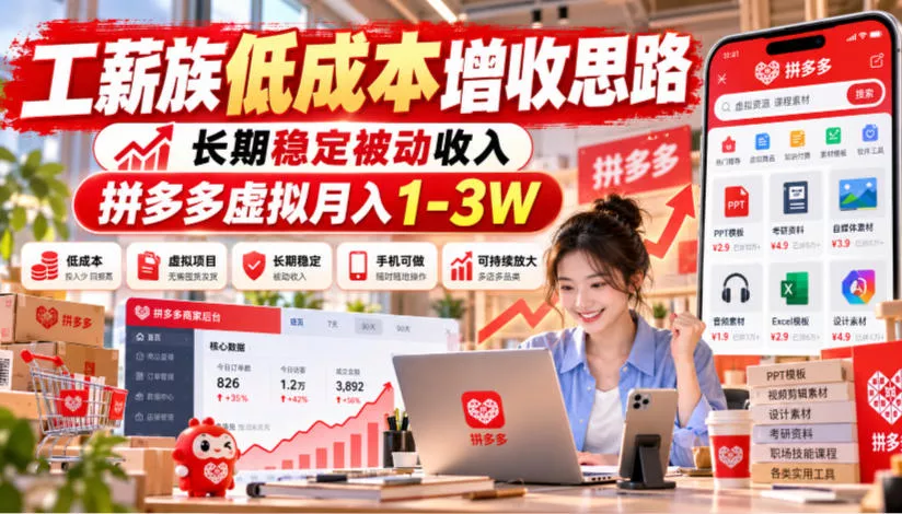 4cc645d4081a5d65b83057118a47637a.webp 工薪族低成本增收思路,长期稳定被动收入,拼多多虚拟月入1-3W