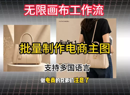 无限画布工作流搭建教程,一键电商主图批量制作,批量下载,支持多国语言祝你网--专注互联网创业.信息差副业研究拒绝割韭菜祝你网