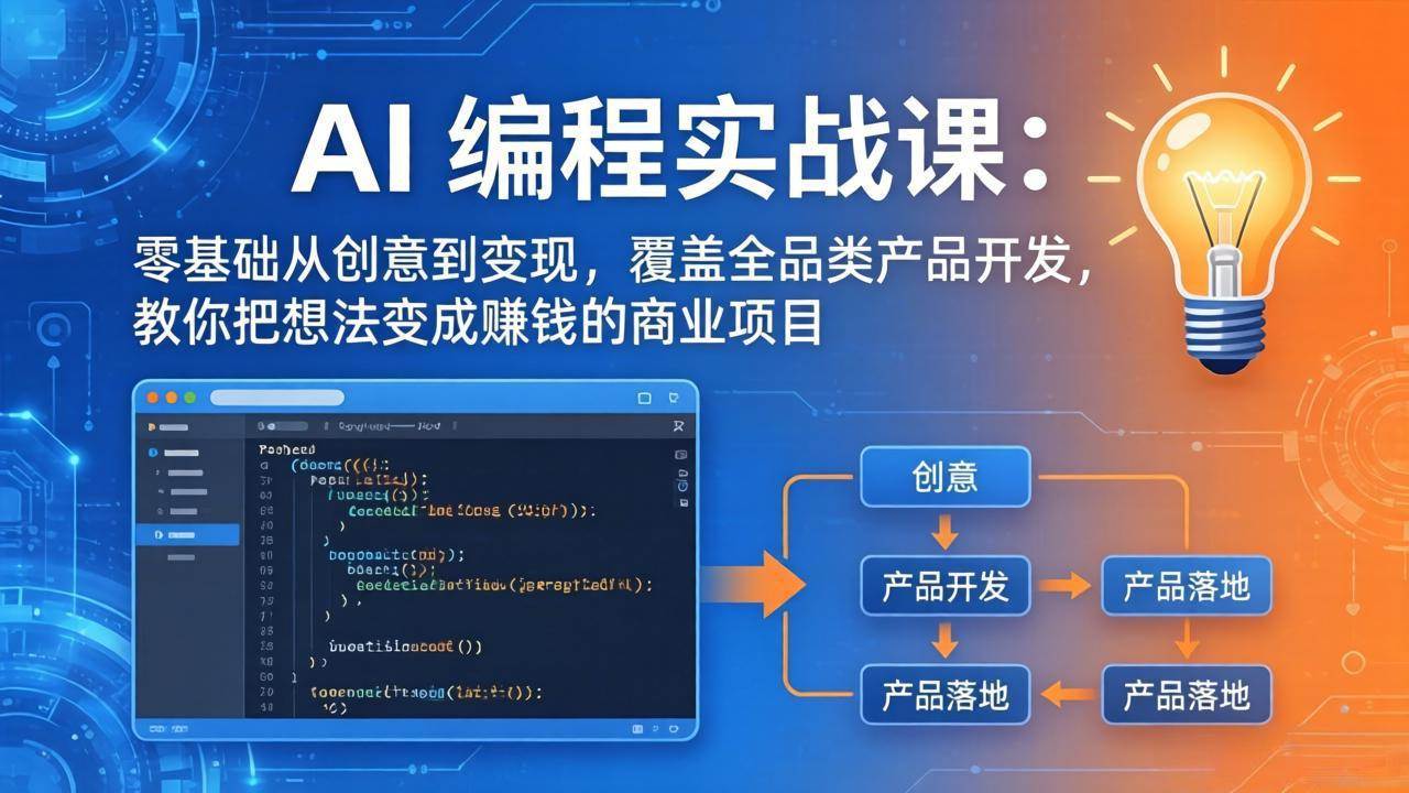 （18393期）AI编程实战课-第三期-5月9更新：零基础从创意到变现，覆盖全品类产品开发，把想法变成赚钱项目祝你网--专注互联网创业.信息差副业研究拒绝割韭菜祝你网