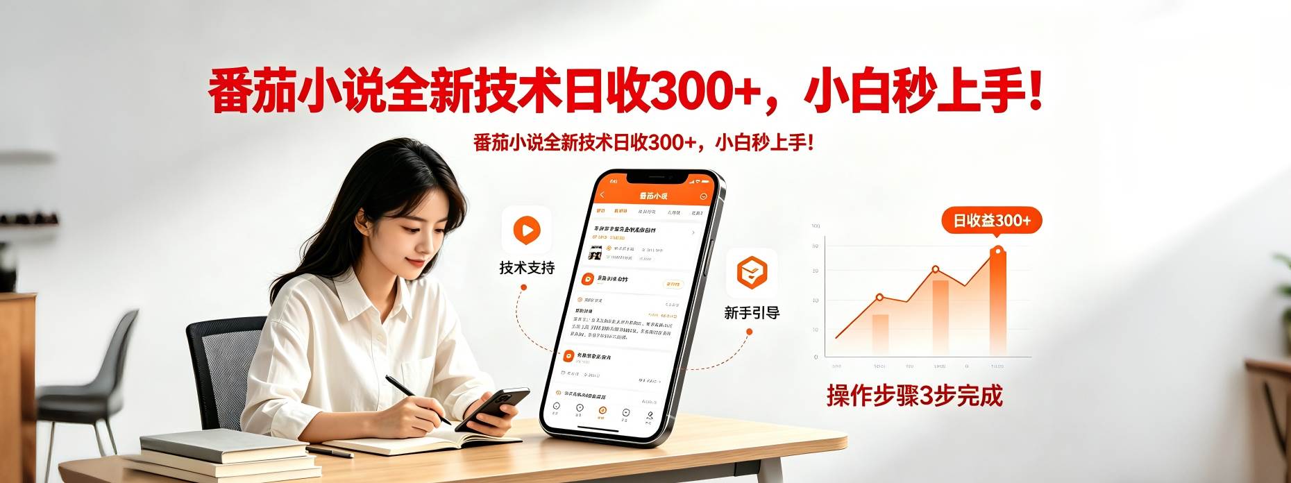 （18392期）番茄小说全新技术全新玩法！无脑日收300+祝你网--专注互联网创业.信息差副业研究拒绝割韭菜祝你网