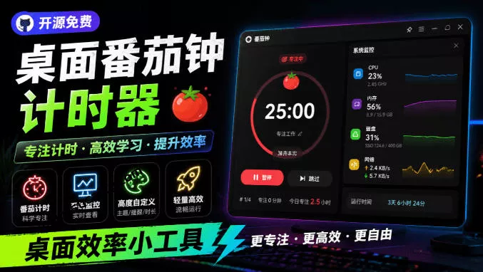仅1.16MB，开源极简的桌面时钟、番茄钟计时器，还支持系统监控显示，桌面效率小工具Catime祝你网--专注互联网创业.信息差副业研究拒绝割韭菜祝你网