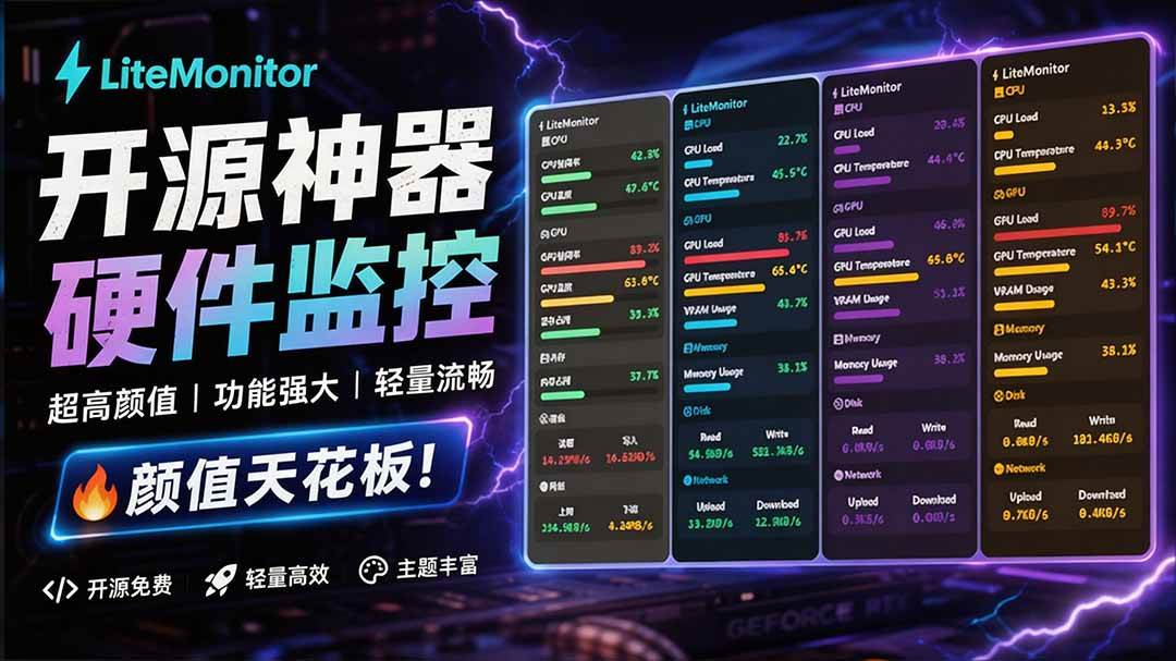4f14dd7d4b6f7910f93b7f9a7ccc328c.jpeg (20245期)Github超过3.3K Stars!电脑桌面硬件监控工具,界面好看又好用,实时CPU/GPU/网速实时显示 LiteMonitor