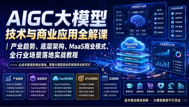 AIGC大模型技术与商业应用全解课|产业趋势、底层架构、MaaS商业模式、全行业场景落地实战教程祝你网--专注互联网创业.信息差副业研究拒绝割韭菜祝你网