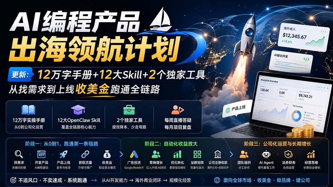 50269713fa51f9fb3f3eb9a3337a919c.jpeg (20015期)AI编程产品出海领航计划-更新:12万字手册+12大Skill+2个独家工具,从找需求到上线收美金跑通全链路