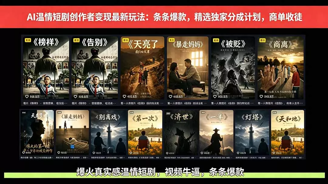 AI温情短剧创作者变现最新玩法:视频牛逼,条条爆款,精选独家分成计划,商单收徒祝你网--专注互联网创业.信息差副业研究拒绝割韭菜祝你网