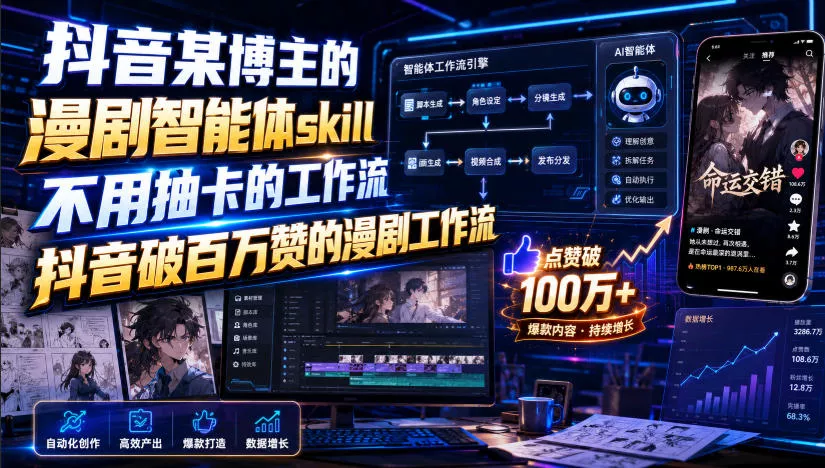 抖音某博主的漫剧智能体skill,不用抽卡的工作流,抖音破百万赞的漫剧工作流(更新)祝你网--专注互联网创业.信息差副业研究拒绝割韭菜祝你网