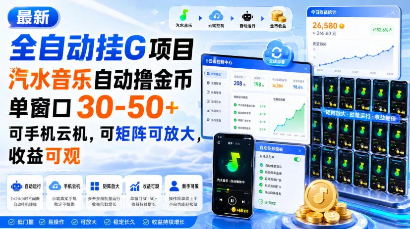 最新全自动挂G项目,汽水音乐自动撸金币单窗口30-50+,可手机云机,可矩阵可放大,收益可观祝你网--专注互联网创业.信息差副业研究拒绝割韭菜祝你网