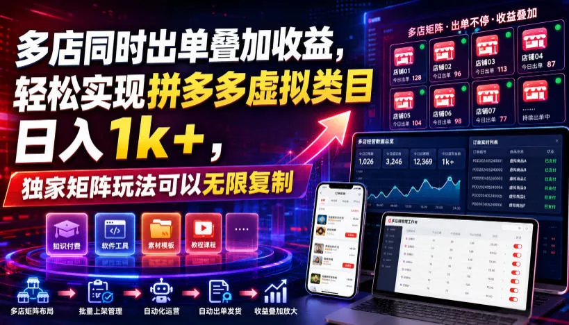 52f97009151d3ba36ee4a40ba1d3ee3c.webp 多店同时出单叠加收益,轻松实现拼多多虚拟类目日入1k+,独家矩阵玩法可以无限复制【揭秘】