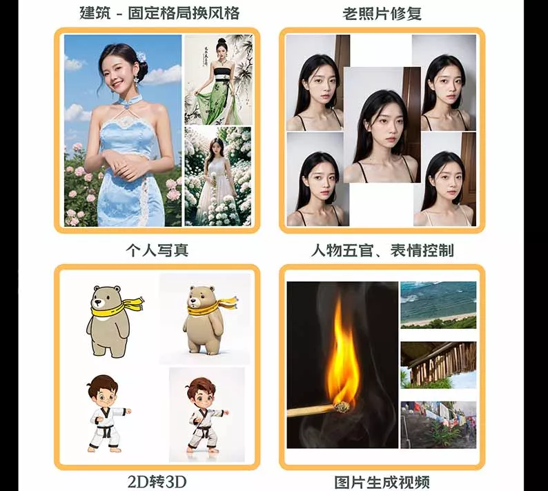 【无水印】AI商业视觉设计实战课：从SD基础部署到ComfyUI+Flux工作流，掌握摄影电商建筑AI创作